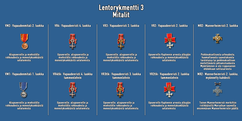 Lentorykmentti 3 mitalit.