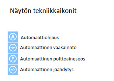 HUDin Technochat-ikonit.